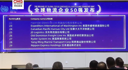 ���x��2024ȫ��������I(y��)50��(qi��ng)�������|�����y���I(l��ng)��ɹ�����2024��Ǣ��(hu��)