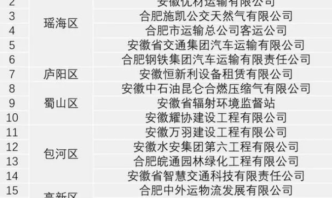 �t�ڰ񹫲���ȫ�����c(di��n)��·�\(y��n)ݔ��I(y��)5�·ݽ�ͨ��ȫ����