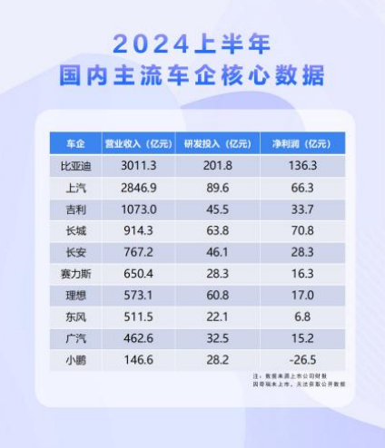 ����202�|�аl(f��)Ͷ�룺�ȁ��ϸ��ٰl(f��)չ����������