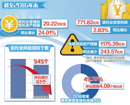 ���ИI(y��)�胞(y��u)���Y(ji��)��(g��u)���Ռ��w��(j��ng)��