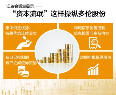 �C�O(ji��n)��(hu��)34�|���~�P�Σ�ጷ�ʲô��̖(h��o)