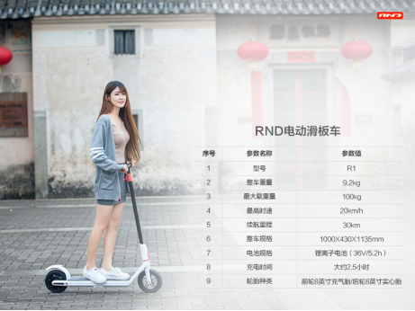 �����܇OUT����RND늄ӻ���܇������