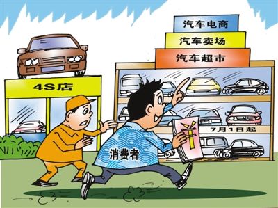 �I܇�����÷ǵ�ȥ4S�꣨��(j��ng)��(j��)�۽���