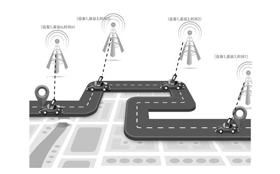 �֙C����+·�W(w��ng) ���з���(w��)������