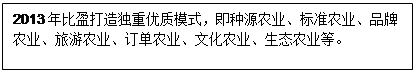 �ı���: 2013���ӯ���쪚(d��)�؃�(y��u)�|(zh��)ģʽ�����NԴ�r(n��ng)�I(y��)����(bi��o)��(zh��n)�r(n��ng)�I(y��)��Ʒ���r(n��ng)�I(y��)�������r(n��ng)�I(y��)��ӆ���r(n��ng)�I(y��)���Ļ��r(n��ng)�I(y��)�����B(t��i)�r(n��ng)�I(y��)�ȡ�

