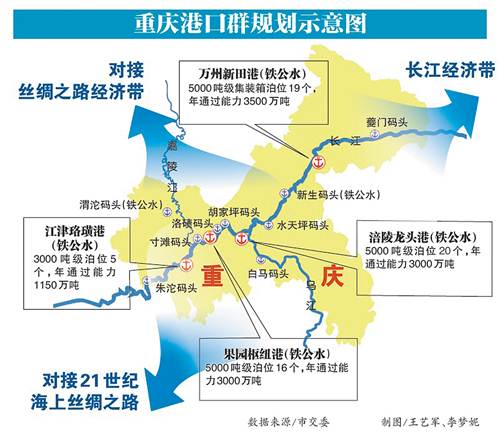 �ؑc�����F��ˮ(li��n)�\(y��n)�м~�� �L(zh��ng)���������\(y��n)�o�p��(du��)��