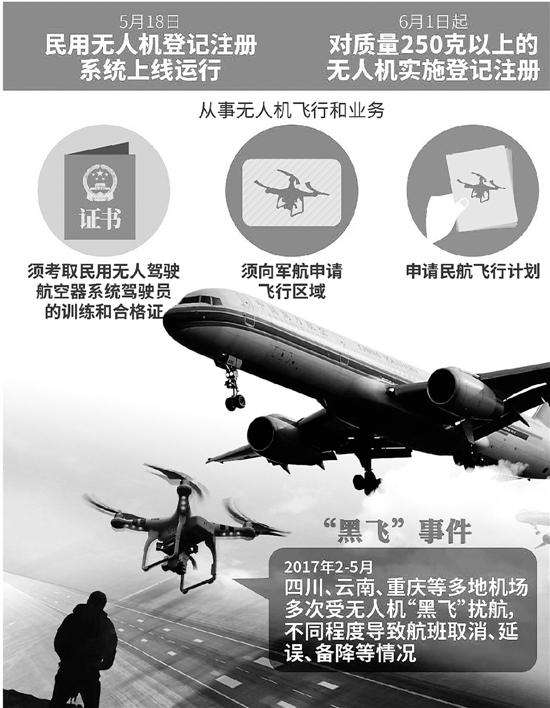 �C�����ˡ��ڿƼ�����15�����(n��i)�o�˙C�o�����w