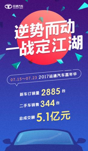 �B�m(x��)���������絭�� �\(y��n)ͨ��܇�����A���ܘI(y��)������