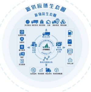 �Ѓ�(ch��)���\(y��n)����������؛�\(y��n)�ИI(y��)�������B(t��i)����_(k��i)���ИI(y��)�ջ����B(t��i)�¸��