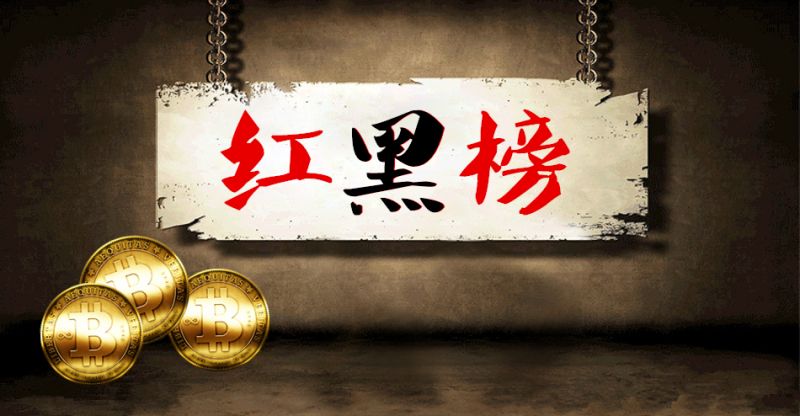 ���ơ��t�ڰ��ƶ����M(j��n)�\(ch��ng)�Ż����O(sh��)