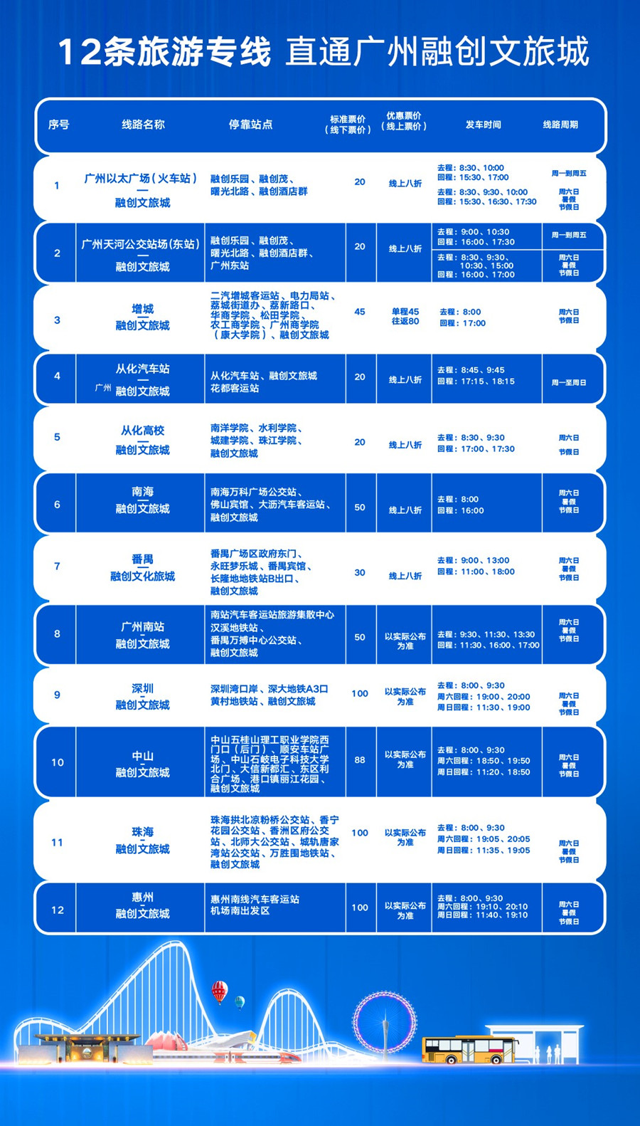 �V���ڄ�(chu��ng)���ó��_(k��i)�I(y��) �@�ݳ��н�ͨ����Ո(q��ng)�պ�