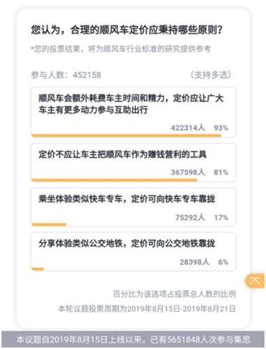 ���^�˳����L���J(r��n)����L(f��ng)܇���r���ܳ�ٍ�X�Ĺ���