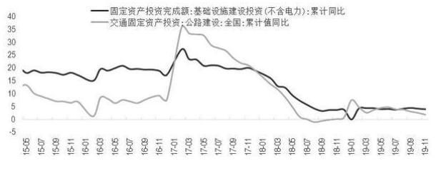 �\����헂�����·���O(sh��)�Y�����Ӱ�
