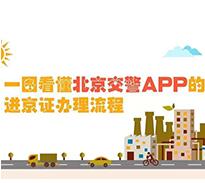 �����������������ⲺС��܇�M(j��n)���C��ͣ�F(xi��n)���k��