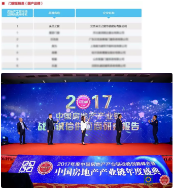 ���m֮���s�Ƿ��خa(ch��n)�Ј��T��ϵ�y(t��ng)Ʒ�����x�ʵ�һ