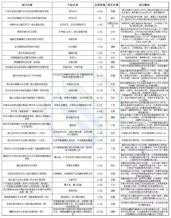 ��(f��)���M(j��n)�Еr���@Щ��I(y��)�����@���ك|�h(hu��n)���(xi��ng)Ŀ