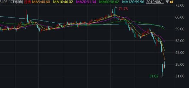 ��(gu��)��(n��i)�̓r(ji��)��ӭʷ����������һ����ʡ�s40Ԫ