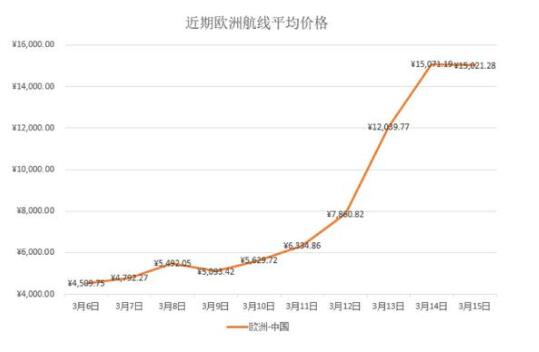 ���߃r(ji��)�Ļ؇��C(j��)Ʊ�����lٍ�˺����X��