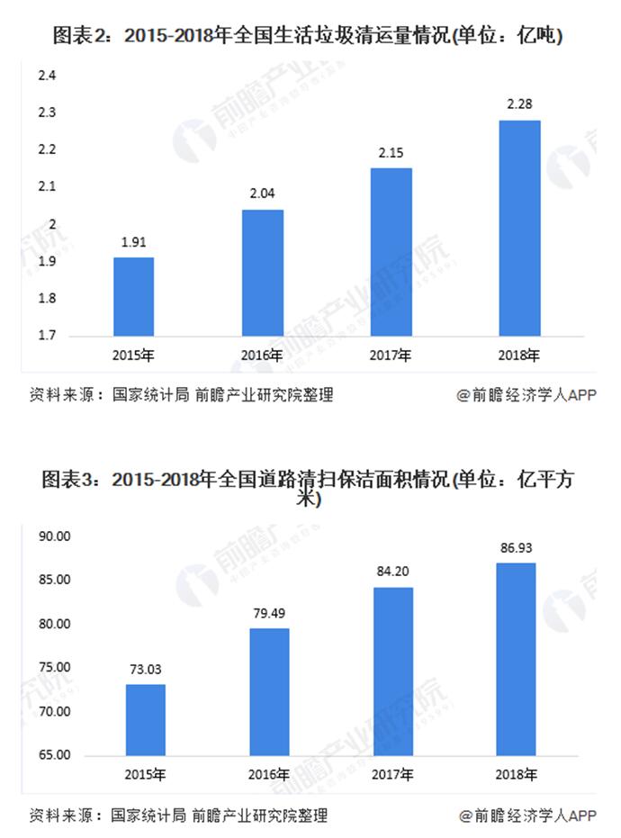 2020���Ї��h(hu��n)�l(w��i)�ИI(y��)�l(f��)չ�F(xi��n)���cڅ�ݷ��� �h(hu��n)�l(w��i)܇�I��ӭ��늄ӻ������ܻ��Ą�(chu��ng)�¸���