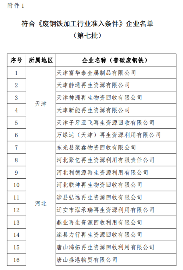 �����Լ����N���U��F�ӹ��ИI(y��)����l�������ϡ��U���ϾC�������ИI(y��)Ҏ(gu��)���l������I(y��)����