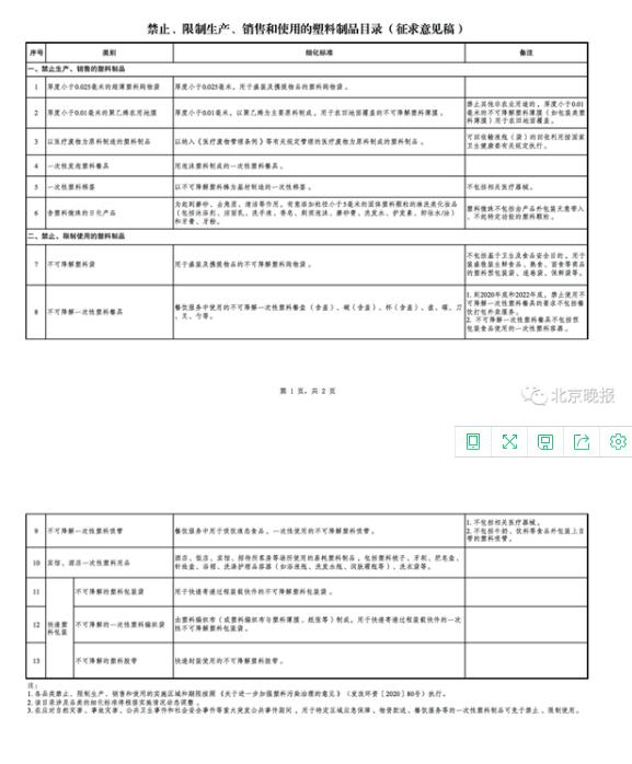 2022�����������ʡ���]�����f�W(w��ng)�c(di��n)���M���ò��ɽ������ϰ��b��