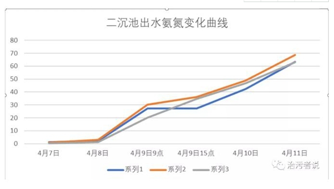 ������r(sh��)������ˮ�S�\(y��n)�й���