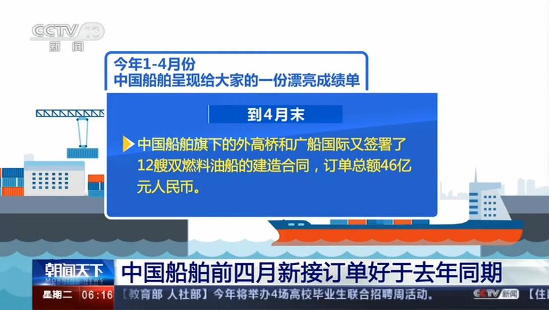 ����Ϣ���Ї��������F������ӆ�α�ȥ��ͬ�����L5%