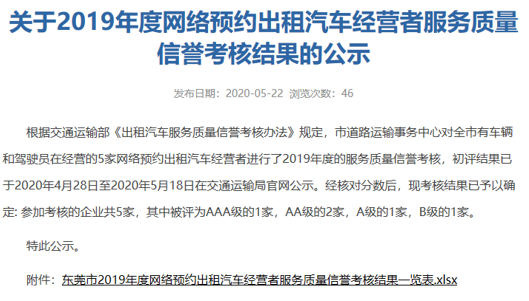 �f(w��n)혽�܇�ږ|ݸ�С�2019��ȾW(w��ng)�s܇��(j��ng)�I(y��ng)�߷���(w��)�|(zh��)�����u(y��)���ˡ��Ы@ͬ�ИI(y��)��һ