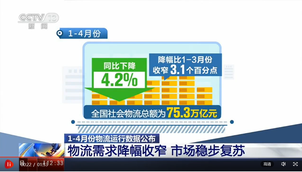 �Ї������c��ُ(li��n)�ϕ����������󽵷���խ �Ј���(w��n)����(f��)�K