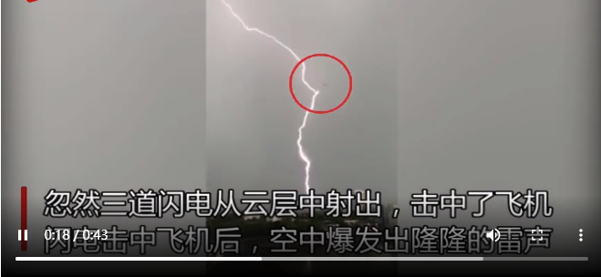 Ӣ��(gu��)�����Ͽ�һ���w�C(j��)�������W늓��к��^�m(x��)�w��