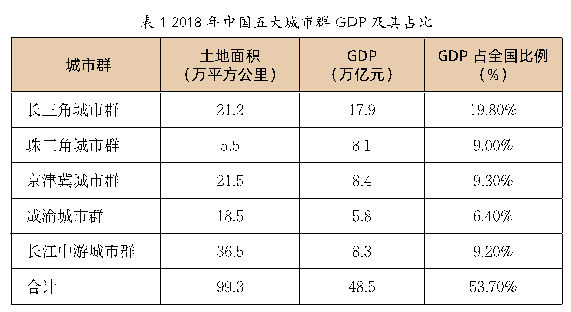 ���F������Ⱥ��(j��ng)���O��Ч����Ӱ�