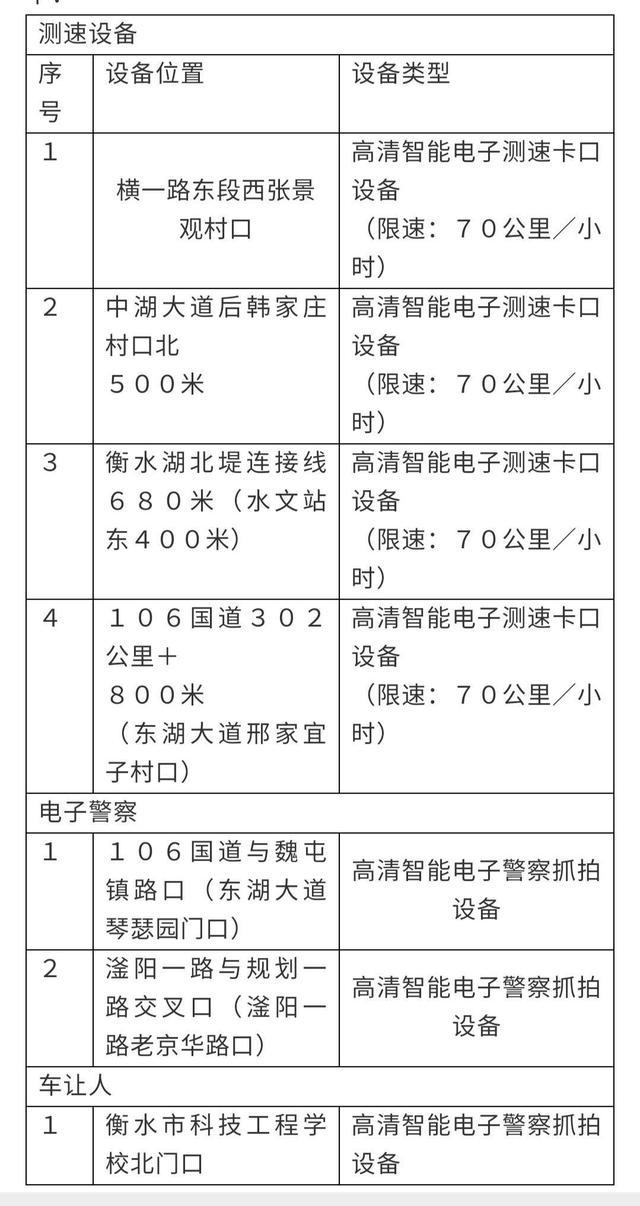 �ӱ���ˮ�����^(q��)������7̎��Ӿ��죡С�ı�ץ��