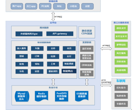 (li��n)�����ǻ۳���ƽ�_�@��������
