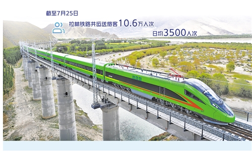 �����F·�������M�¡��ɿ�(j��)�� ��(f��)�d̖(h��o)��ԭ��(d��ng)܇�ɳ������x