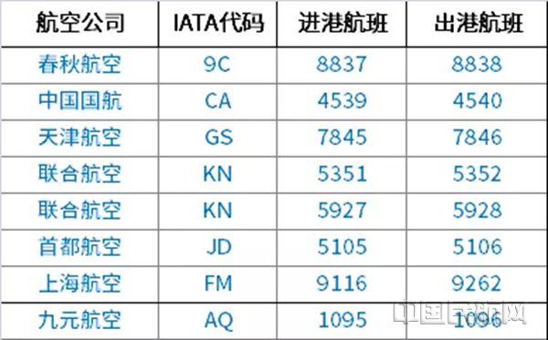 �_(t��i)�L(f��ng)���R�̡���ꑣ��B�T�C(j��)��(ch��ng)��ȡ������16�ܴ�