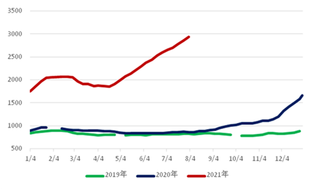 �������������\ݔ�Ј�ǰհ