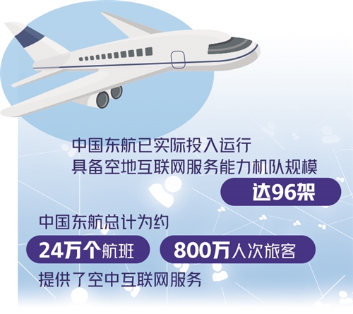 �f�׸߿����ܸ����ϾW(w��ng)