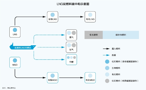 ���촬��Μp������݆��˾���R�P(gu��n)�I���